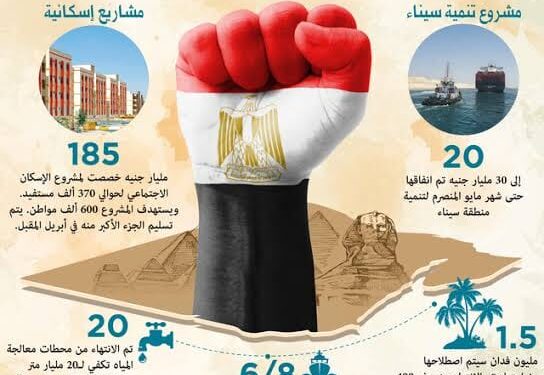 قالوا رئيسك يُغلي والأسعار تلتهبُ