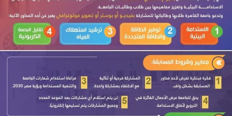 جامعة القاهرة تطلق مسابقة للطلاب تحت شعار “آفاق الاستدامة”.