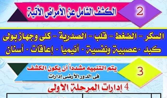 العلاقات الحكومية