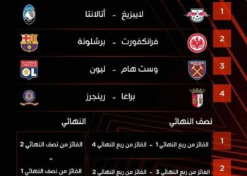 مباريات يوم السبت 19-3-2022: