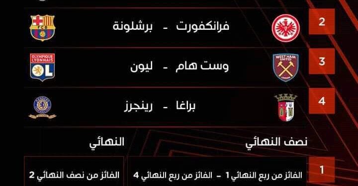 مباريات يوم السبت 19-3-2022: