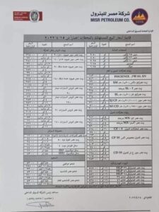 أسعار الوقود والمواد البترولية بدون زياده جديدة