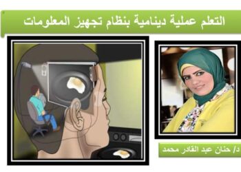 التعلم عملية دينامية بنظام تجهيز المعلومات