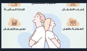 اتكلم إزاي مع خطيبي حديث يشغل بال كل فتاه