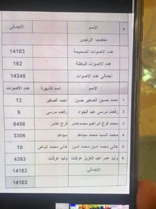 صواريخ فرج عامر تصيب مجاهد وعرفات