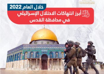القدس المحتلة: 19 شهيدا وأكثر من ألفي مصاب و300 عملية هدم و70 مشروعا استيطانيا خلال 2022