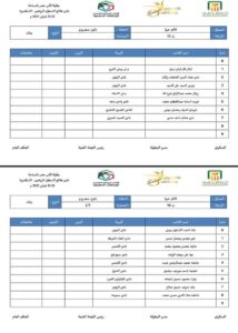 حكايةوطن تنفرد بالفرق المشاركه ببطولة كأس مصر للإعاقات الزهنيه للسباحه