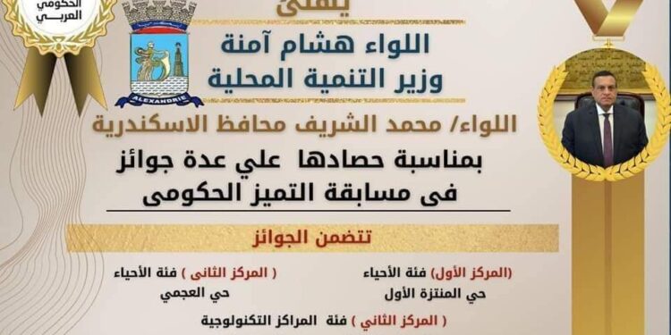 محافظة الإسكندرية تحصد جوائز في مسابقة التميز الحكومي