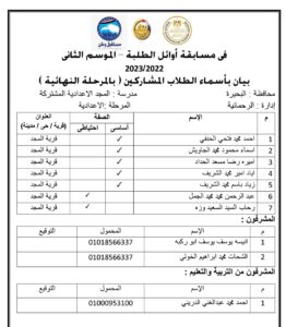 البحيرة: في المربع الذهبي