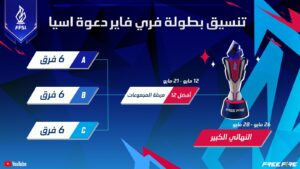 18 فريقًا جاهزون لمنافسات