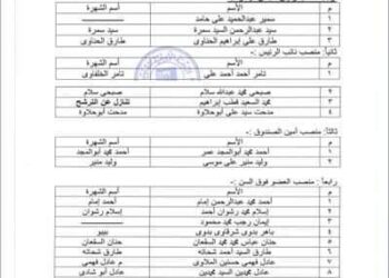 نادي أصحاب الجياد ينتخب مجلس إدارة جديد
