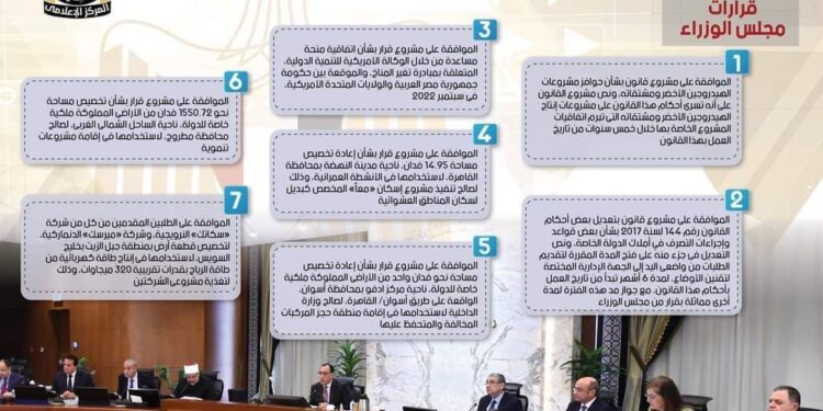 الحصاد الأسبوعي لمجلس الوزراء من 13حتى 19 مايو 2023