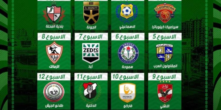 الاتحاد جاهز لإشارة البدء و القرعة معتدلة ونأمل انتظام الجدول 