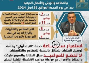 التنمية المحلية تعلن بدء تطبيق المواعيد الصيفية لفتح وغلق المحال العامة اليوم الجمعة