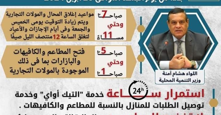 التنمية المحلية تعلن بدء تطبيق المواعيد الصيفية لفتح وغلق المحال العامة اليوم الجمعة