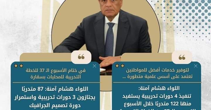 نشرة الحصاد الأسبوعي لرصد أنشطة وزارة التنمية المحلية في الفترة من 25 حتى 31 مايو 2024