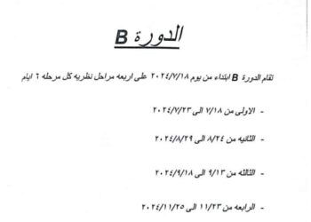 اليوم الأول “دبلومة التدريب الأفريقية للحصول علي الرخصة B بالمدينة الشبابية أبو قير إسكندرية