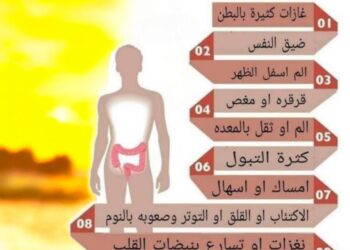 القولون مرض العصر وكيفية علاجه