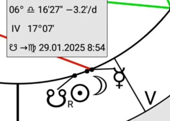 كسوف الشمس في برج الميزان يوم 2 اكتوبر 2024 و تأثيره على الطوالع .