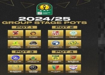 تعرف عن تصنيف الأندية قبل قرعة دور المجموعات فى دوري أبطال إفريقيا