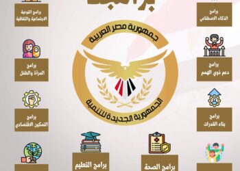 الجمهورية الجديدة تتلألأ بسماء الإسكندرية بإبداع ثقافي رائع