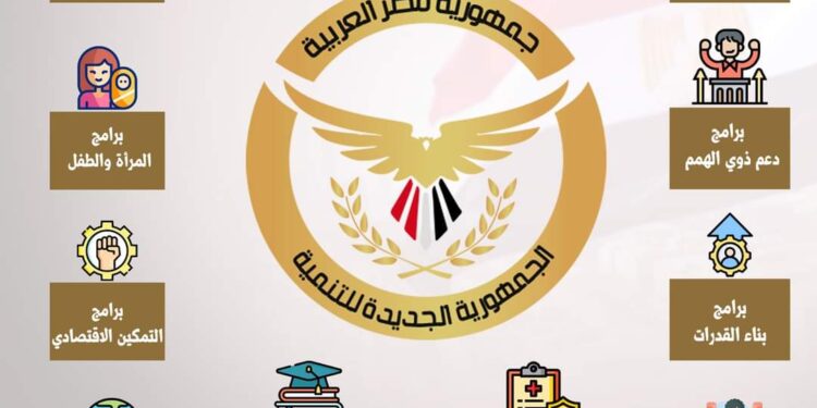 الجمهورية الجديدة تتلألأ بسماء الإسكندرية بإبداع ثقافي رائع