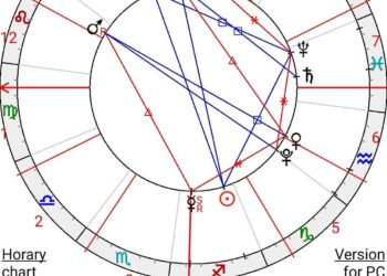 اكتمال القمر بالجوزاء ١٥ ديسمبر ٢٠٢٤ 