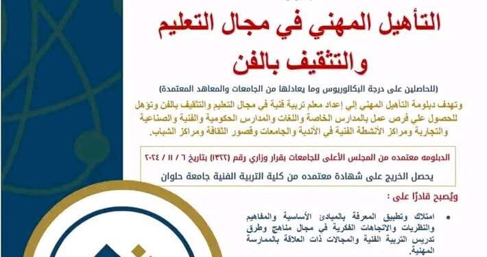 جامعة حلوان: فتح باب التسجيل في دبلومة “التأهيل المهني في مجال التعليم والتثقيف بالفن”