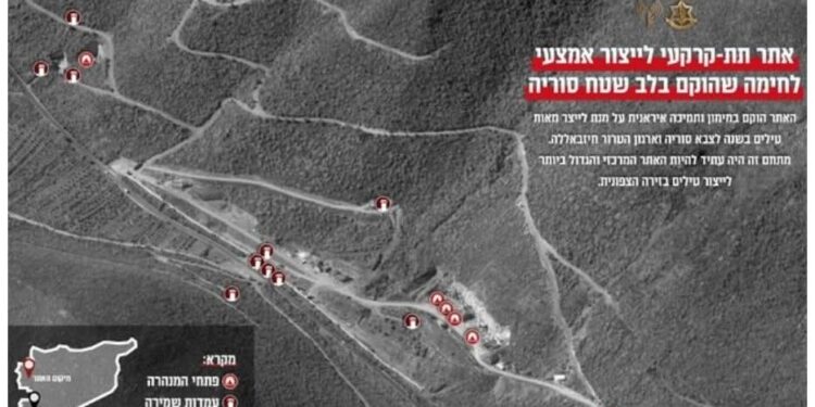 كيف دمر الاحتلال أكبر منشأة لإنتاج الصواريخ في سوريا؟