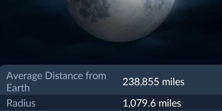 القمر تسديس عطارد ويربع القمر اورانوس و يقترن القمر بالزهرة