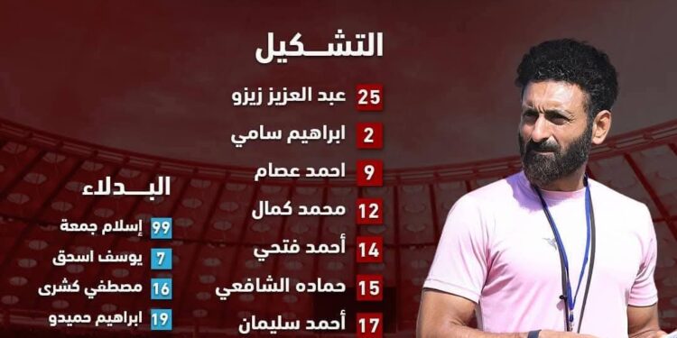 الأوليمبي يفقد نقطتين في الوقت الضائع أمام كوم حماده في مباراة تحكيمية ضعيفة من الحكم