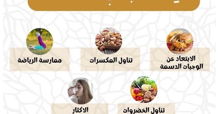 إليكم بعض النصائح الطبيه عن السمنة   وكيفية الحفاظ على صحة الجسم 
