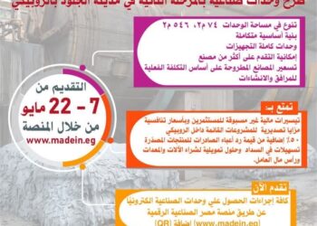 مد فترة التقدم على 332 وحدة صناعية بـ 10 محافظات حتى 22 مايو الجاري