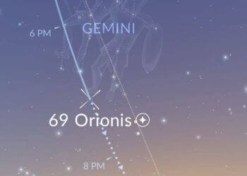 الباحثة الفلكية سحر منصور وحديث عن عبور الشمس للجوزاء وتأثيرها على الطوالع 