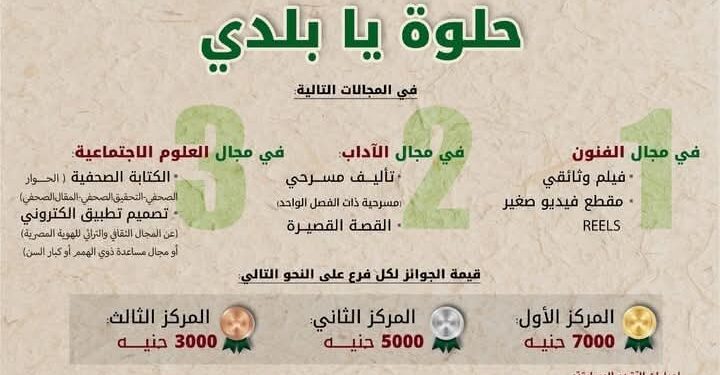تعرف على شروط مسابقة وزارة الثقافة “حلوة يا بلدي” لطلبة الجامعات والمعاهد المصرية