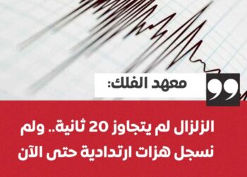 عندما زلزلت 20 ثانيه محافظات مصر