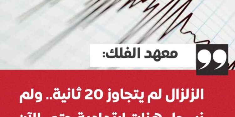 عندما زلزلت 20 ثانيه محافظات مصر