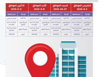 الصحة”: 58 مركزًا لإجراء فحوصات المقبلين على الزواج خلال فترة إجازة عيد الأضحى المبارك