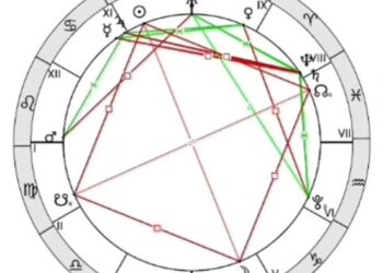 الباحثة الفلكية: سحر حسن منصور اكتمال القمر ببرج القوس يوم ١١ يونيو ٢٠٢٥ عند الدرجة ٢٠.٣٩