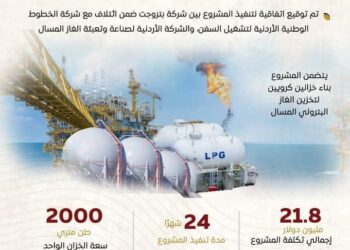 توقيع اتفاقية تنفيذ مشروع تخزين الغاز البترولي المسال بين شركة بتروجت والشركة الأردنية 