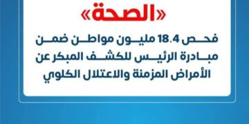 الصحة: فحص 18.4 مليون مواطن ضمن مبادرة الرئيس للكشف المبكر عن الأمراض المزمنة والاعتلال الكلوي 