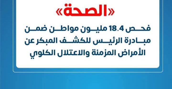 الصحة: فحص 18.4 مليون مواطن ضمن مبادرة الرئيس للكشف المبكر عن الأمراض المزمنة والاعتلال الكلوي