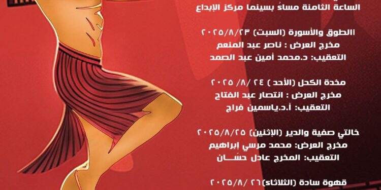 ” أهلا بالتجريبي”.. المركز القومي للمسرح يستعيد خمسة عروض من ذاكرة المهرجان