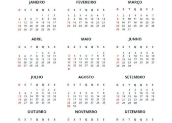 تفاصيل تغيرات مواقع الكواكب و الزواية الفلكية سنة 2026