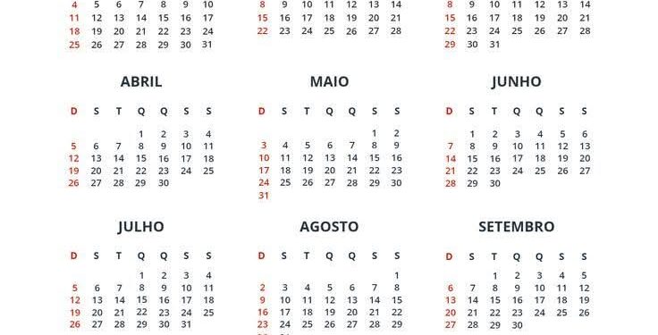 تفاصيل تغيرات مواقع الكواكب و الزواية الفلكية سنة 2026